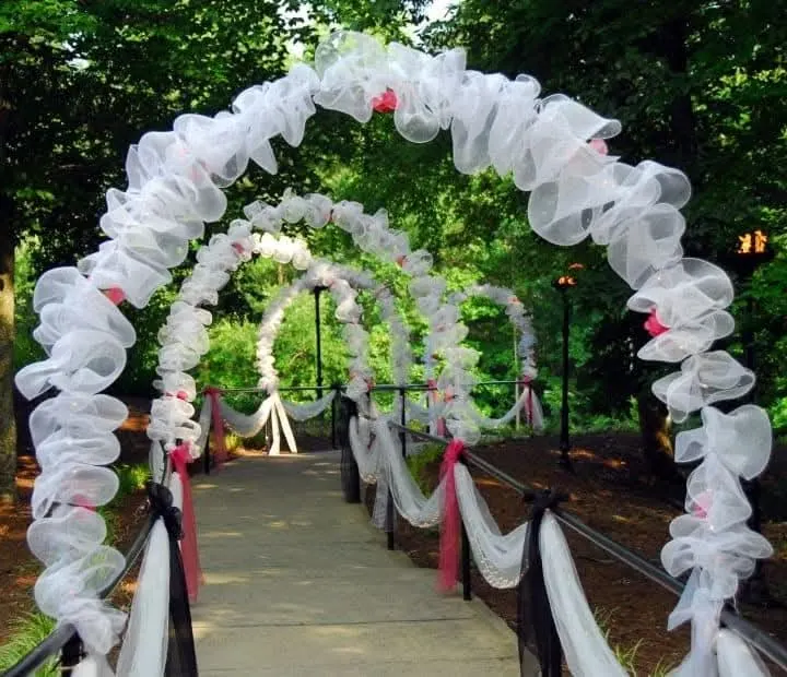 Best wedding planner in Chennai